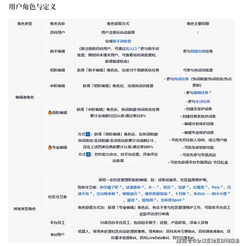 今日特码科普！运输货运公司,百科词条爱好_2024最快更新