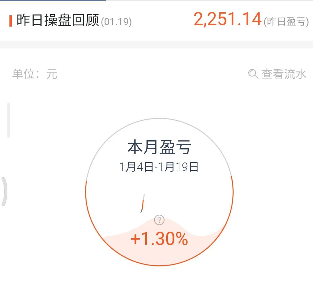 今日特码科普！2022年什么网络游戏可以挣钱,百科词条爱好_2024最快更新