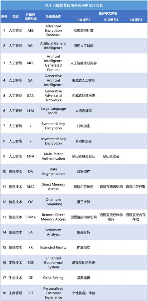 今日特码科普！特别响，非常近,百科词条爱好_2024最快更新