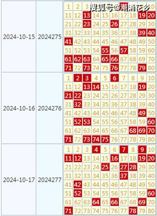 今日特码科普！快乐八开奖什么号,百科词条爱好_2024最快更新