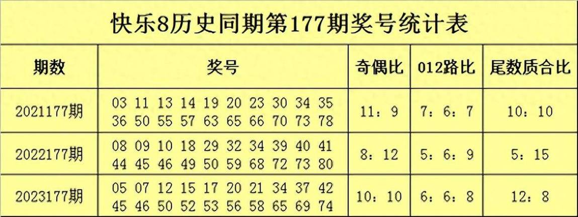 今日特码科普！快乐八开奖 开奖号码,百科词条爱好_2024最快更新